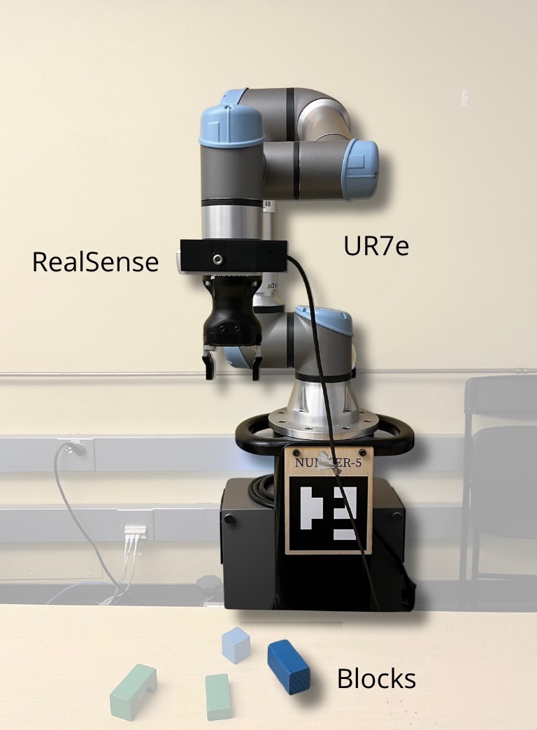 UR collaborative arm with parallel gripper over a wooden workbench with colored blocks in the EECS 106 lab